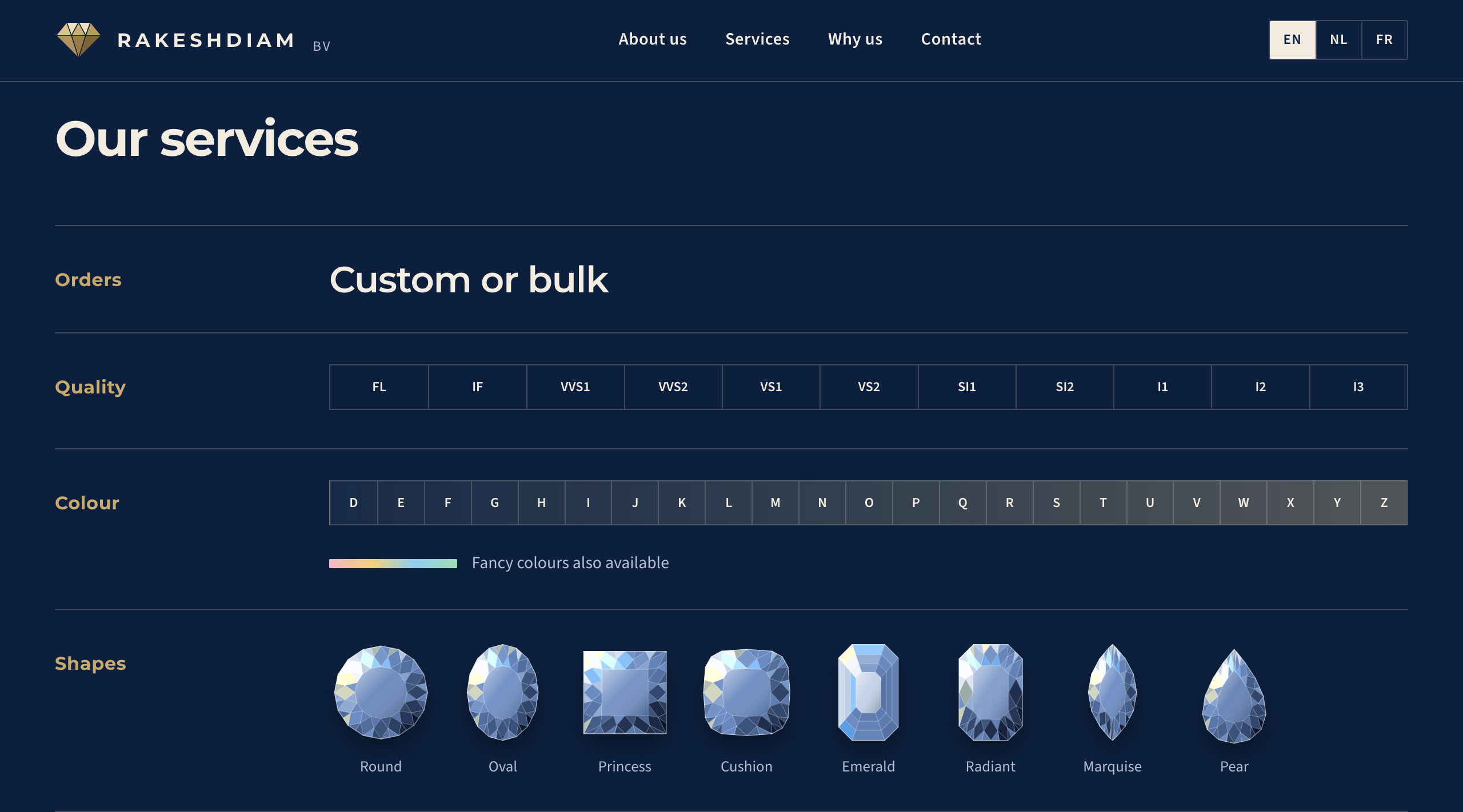 RAKESHDIAM Our Services page — quality, colour and shape reference