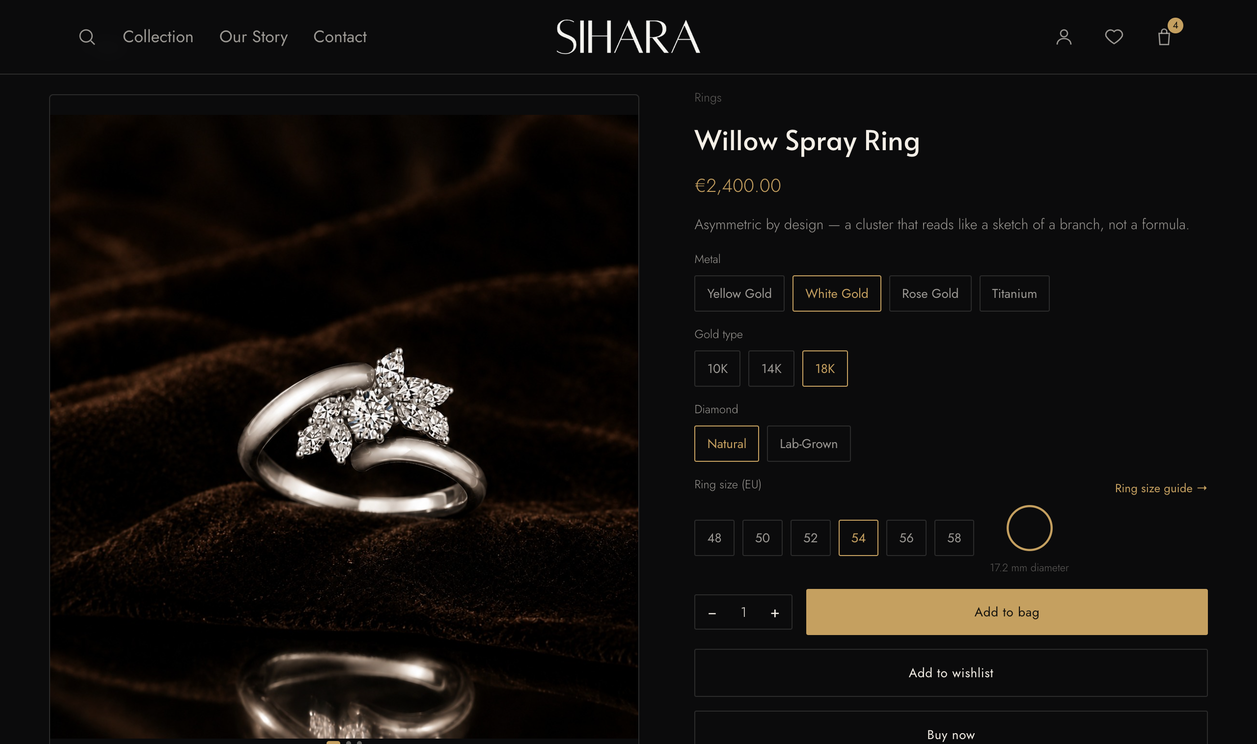 SIHARA product detail
